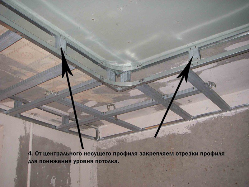 Гипсокартонный потолок на кухне пошаговая инструкция Гипсокартонный потолок на кухне пошаговая инструкция