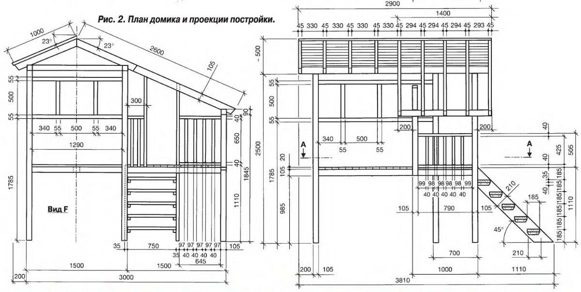 Проекты детских домиков для дачи с размерами