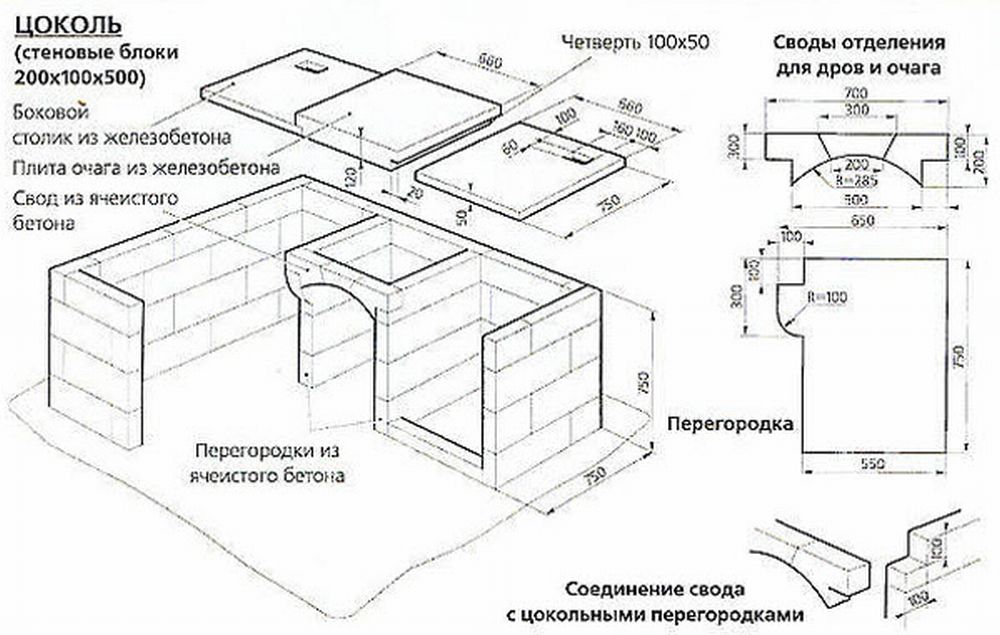 Схема мангала из кирпича