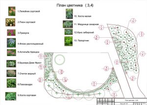 Составление проекта клумбы соответствующего стилю