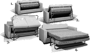 Механизмы трансформации диванов производство