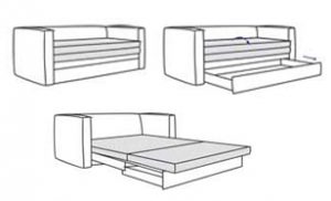 Разновидности механизмов трансформации диванов