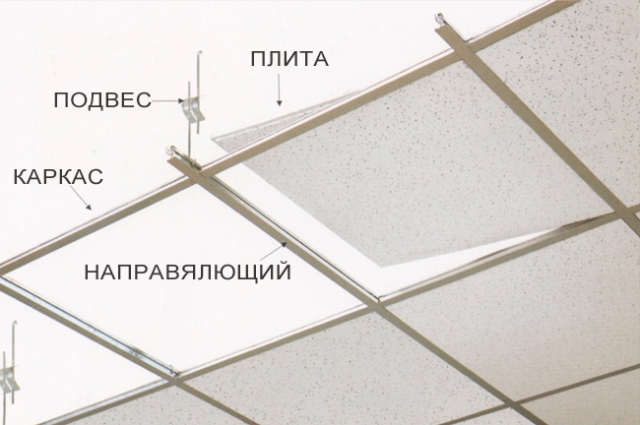 подвесной потолок армстронг