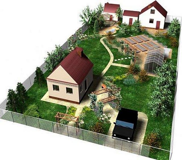 дизайн садового участка 6 соток