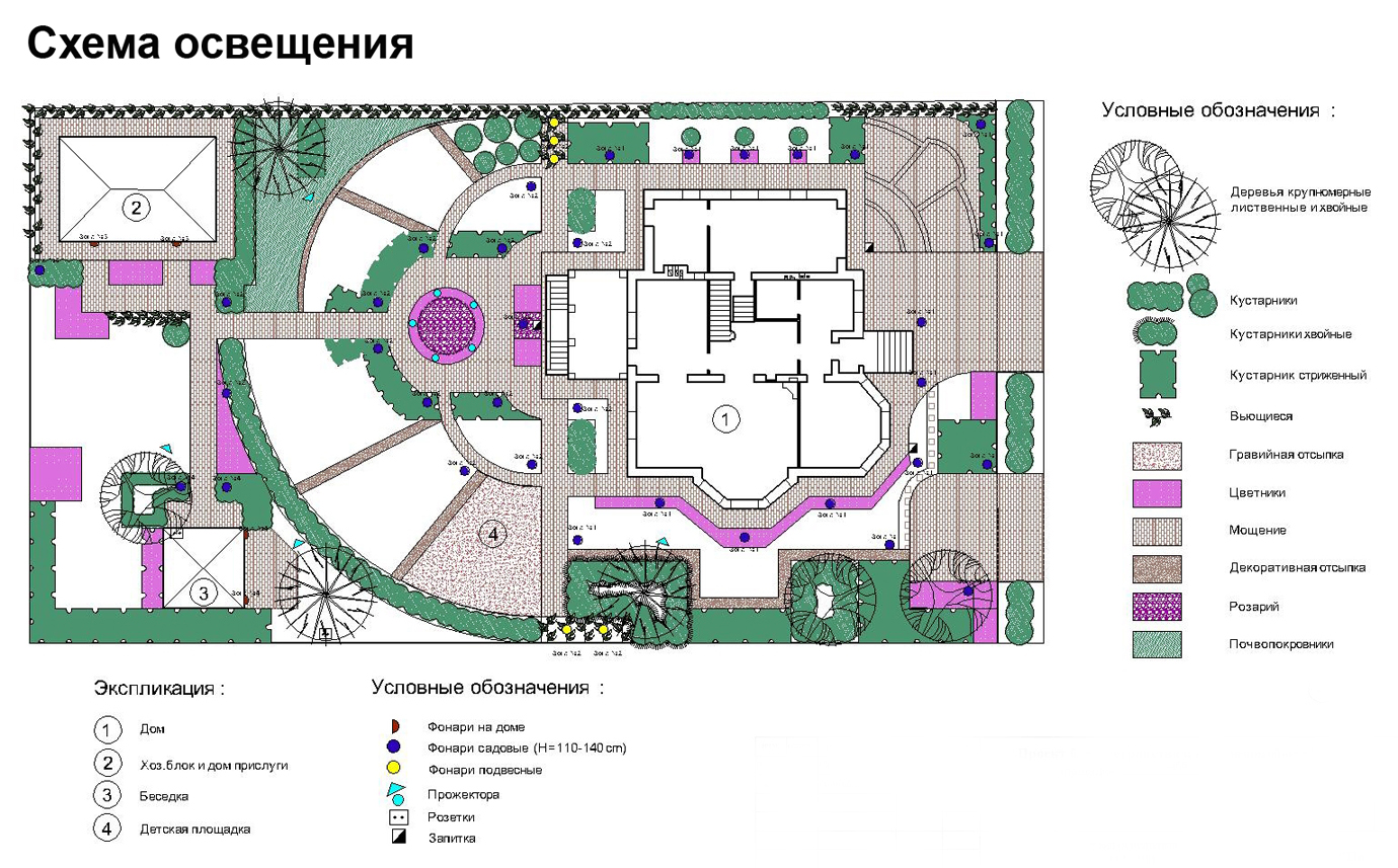 План освещения участка ландшафтный дизайн