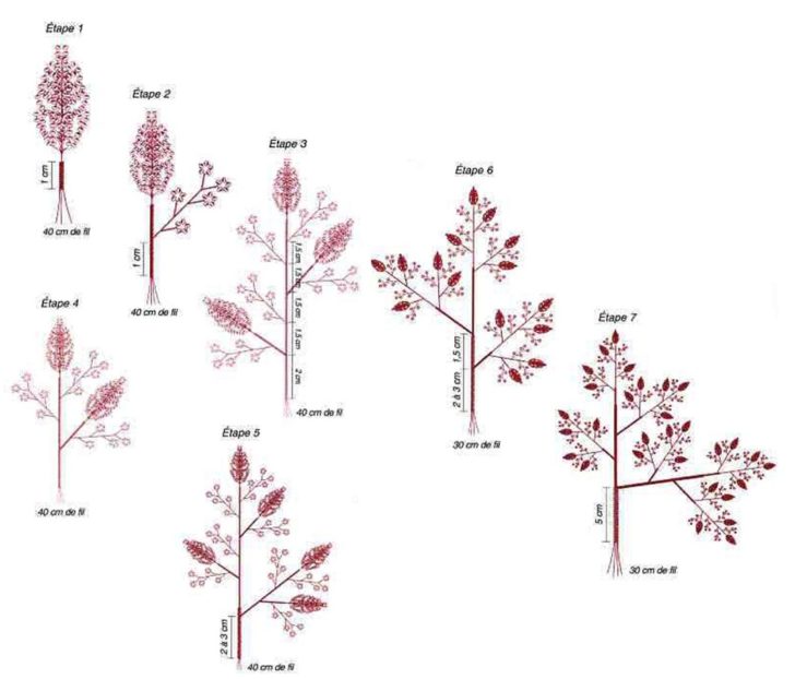 Простые схемы плетения цветов из бисера – идеи для каждого